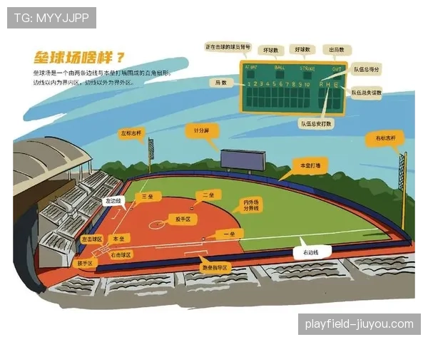 阻挡与防守站位判定的规则解析是什么 阻挡与防守站位判定的规则解析是什么