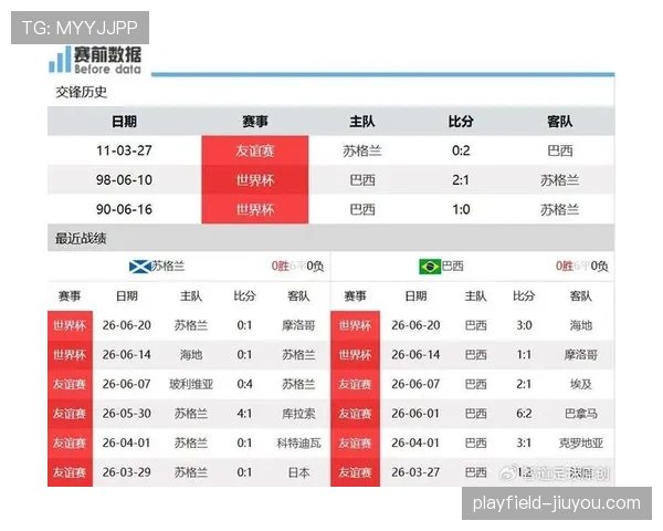 海地2-4摩洛哥：世界杯C组末轮战报